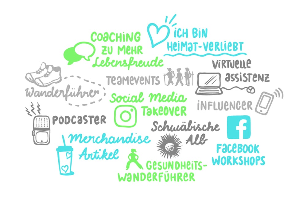 Illustrierte Visitenkarte