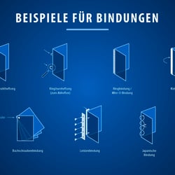 page32_bindings