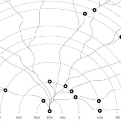 Nexus Neuronia – Contentmap – Detail
