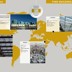Buildings SolarAge.eu
