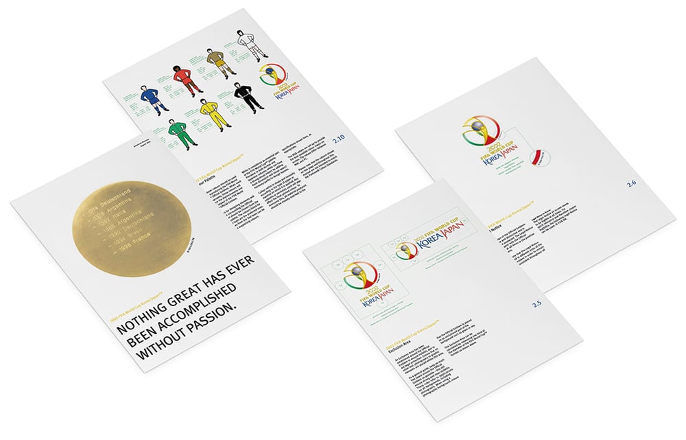 CD-Manual FIFA World Cup Korea/Japan