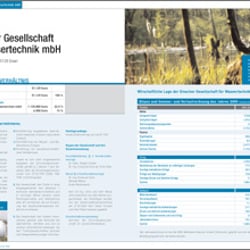Beteiligungsbericht Emschergenossenschaft
