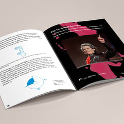Inhalt der Broschüre – Vierzehnte Doppelseite