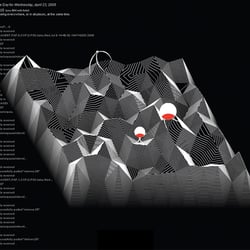 Design, Programming, Animation