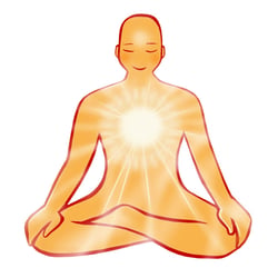 Meditation