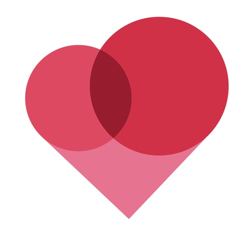 Heartbrands GmbH