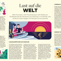 Illustration für die WELT, 30.04.2024