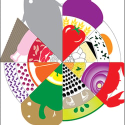Systemic Food: The Challenge of Biodiversity