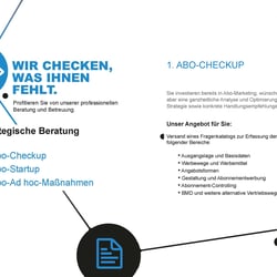 Axel Springer Direktmarketing Imagebroschüre