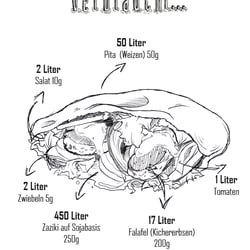 Vegan Infographic 06.