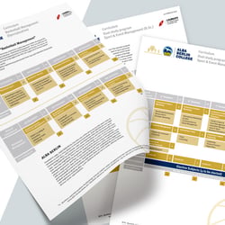 Curricula für Laureate International Universities | ALBA BERLIN COLLEGE