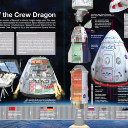 SpaceX Crew Dragon