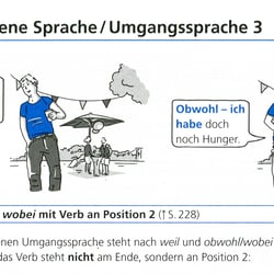 Lehrbuchillustration (Duden Verlag 2023)
