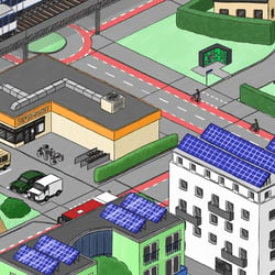 Kern Smart Terminals 3