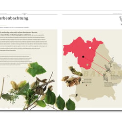 LEICA SPORTOPTIK / Broschürensystematik