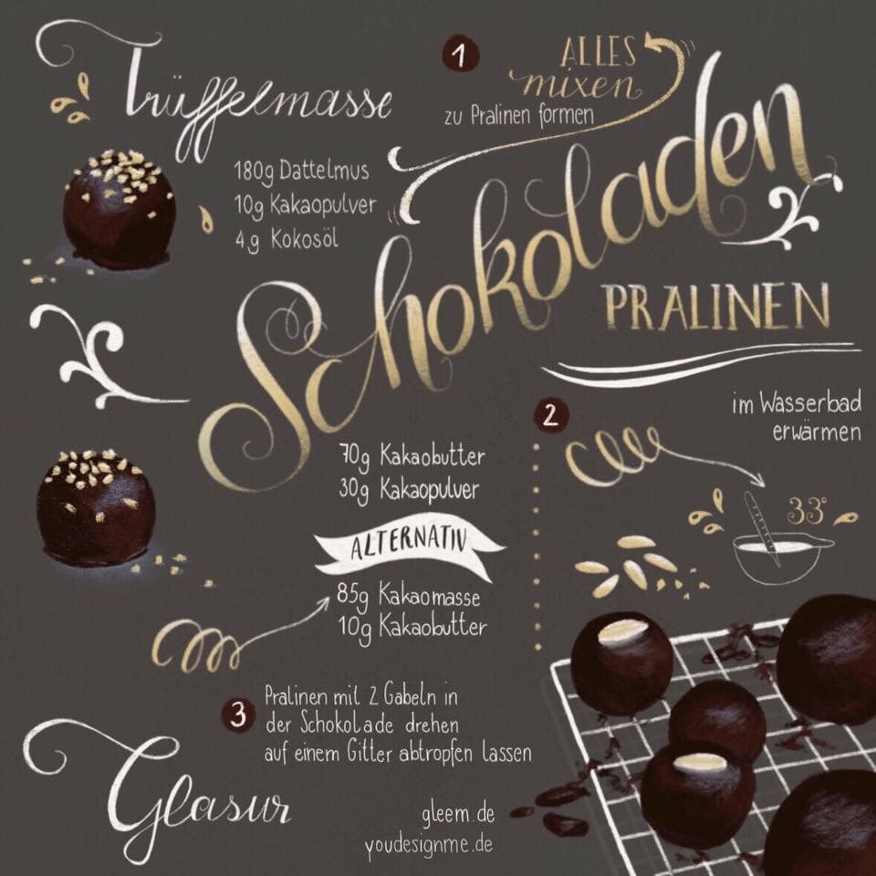 youdesignme-rezept-pralinen