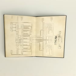 Encyclopaedia Necronomica 14