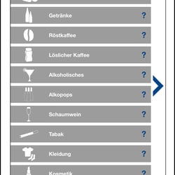 Waffenrechner Kategorien
