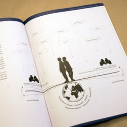 Den Ehrbaren Kaufmann leben – IHK München & Oberbayern