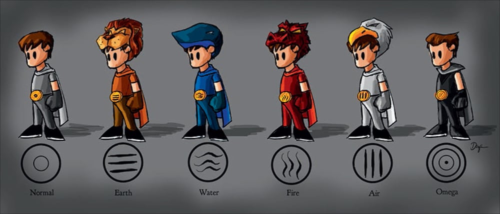 Element Levels