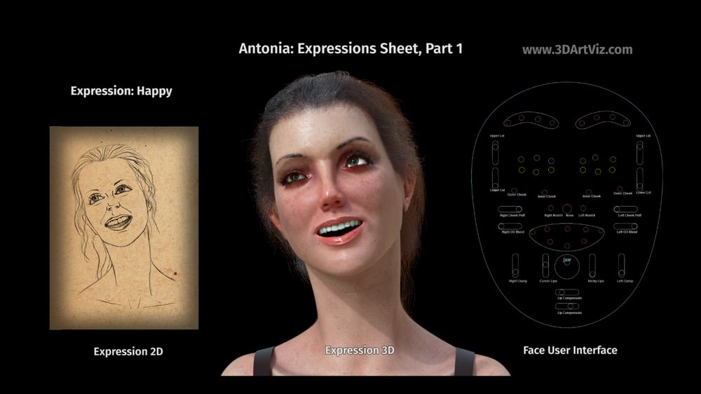 expressionsSheet part101