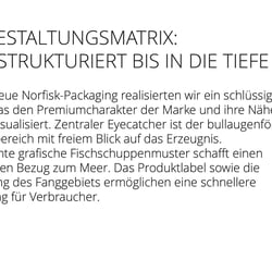 Das Corporate Design