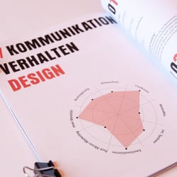 Diagramme