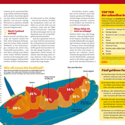 Fast Food, Illustration und Layout für healthy living