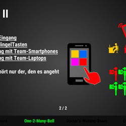 multiscreen let’s do it 7