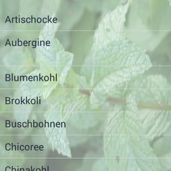 Gemüse Kräuter – eine Wissensdatenbank