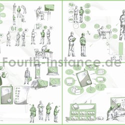 Grafische Umsetzung / Comic / Vektorgrafik