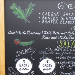 Ausschnitt Tafel