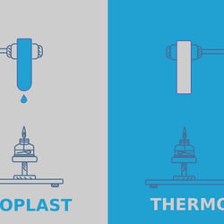 Erklärvideo Thermoplast vs. Thermoset