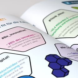 Handelsblatt Infografiken