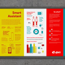 eon Smart-Assistant Poster