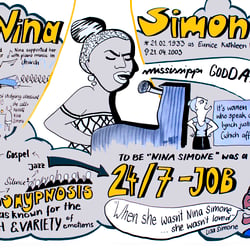 Graphic Recording _ Nina Simone