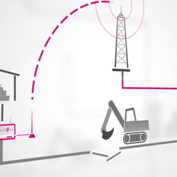Telekom M2M