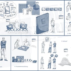 Grafische Umsetzung / Comic / Vektorgrafik
