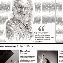 Ilustración para periódico   26/5000 Illustration für die Zeitung