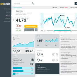 comdirect – Entwurf Depot
