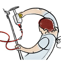 health care sytem