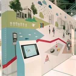 IFAT 2014, München