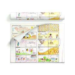 Storyboard