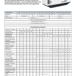 Scheibe Energietechnik