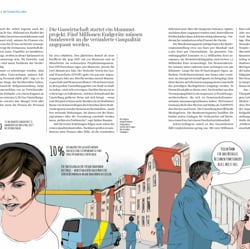 Gaswinner Magazin – Druckansicht