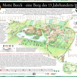Schautafel für historischen Ortskern: Recherche, Texte, Zeitstrahlgrafik, Character-Design, Illustration