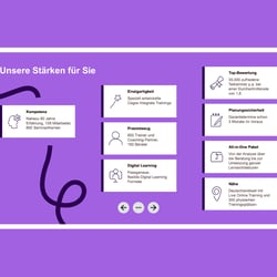 Powerpoint