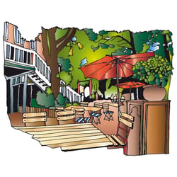 Biergarten Zur Börse Aurich