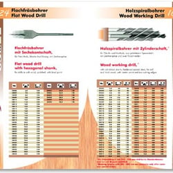 FEIDA Katalog 2006 Musterseite Holzbohrer