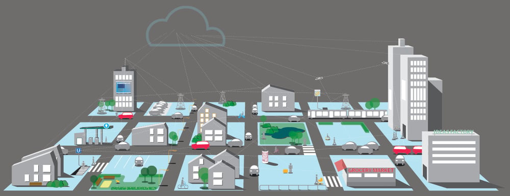 connected world